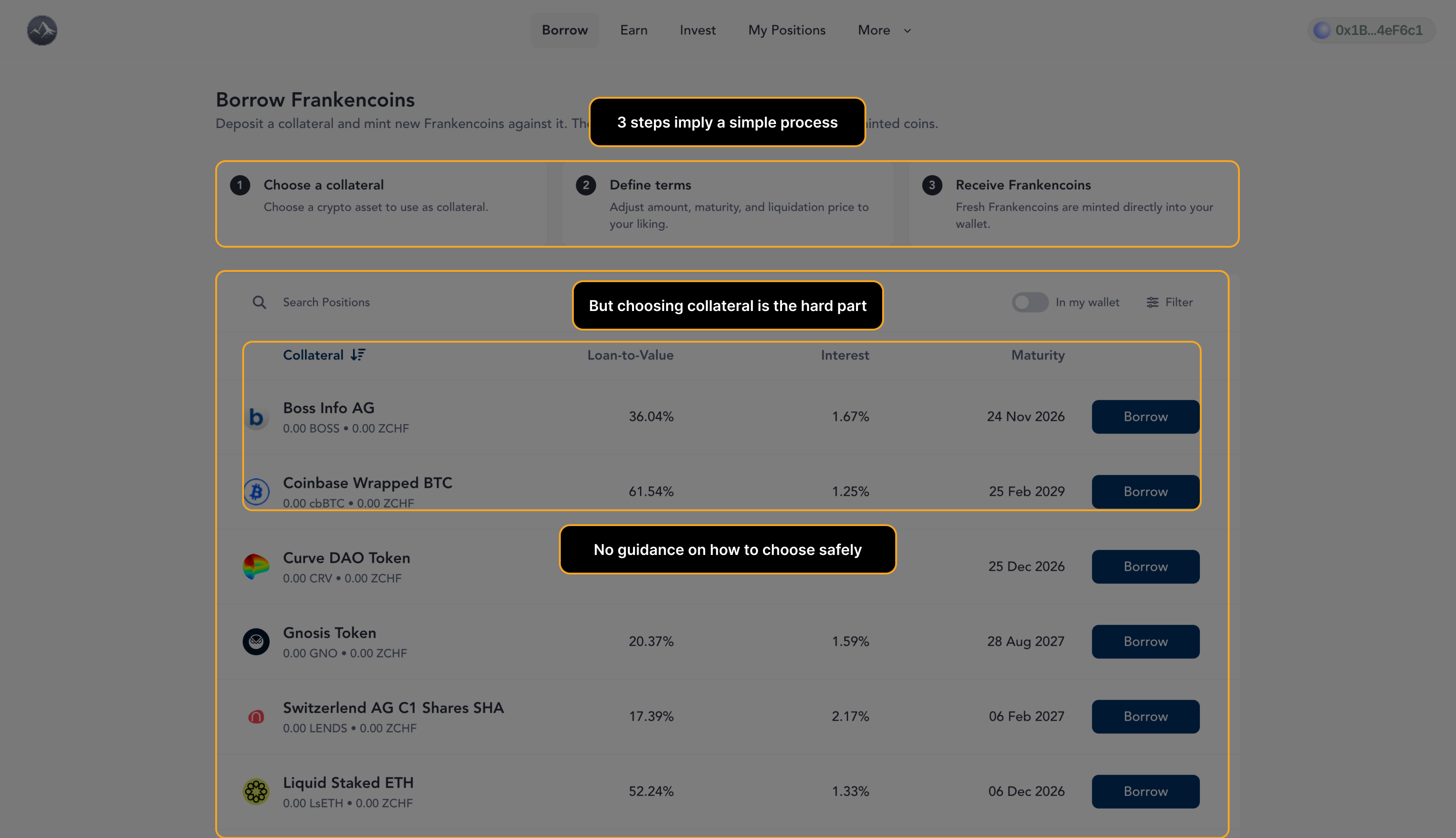 Frankencoin teardown